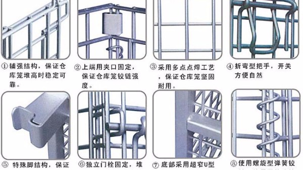 仓储笼的优势及常见问题