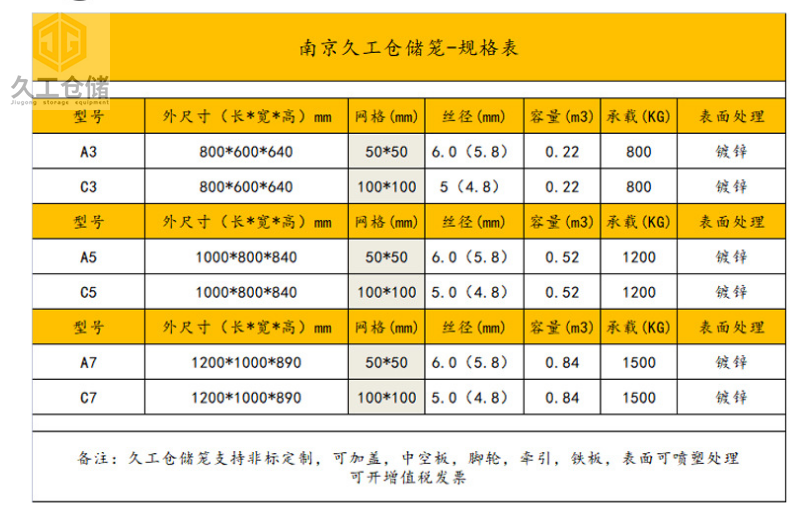 折叠式仓储笼堆垛3-4层，久工仓储笼节省空间-南京储物仓储笼厂家