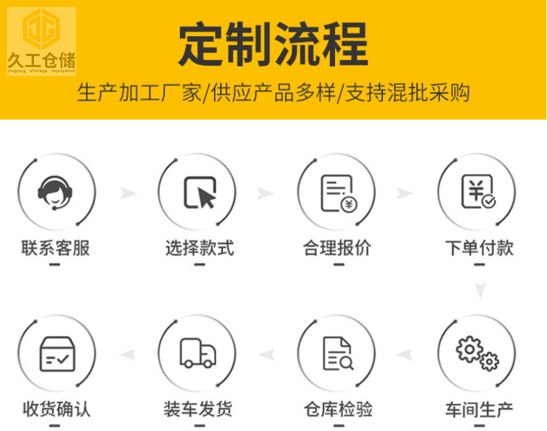 钢制托盘非标定制-久工仓储设备