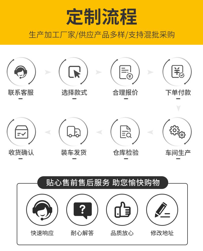 南京久工仓储-喷塑仓储笼相关介绍-实物图展示，折叠式仓储笼-南京仓储笼厂家-久工仓储笼